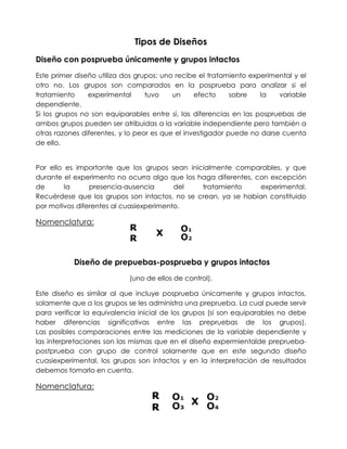 Tipos de Diseños
Diseño con posprueba únicamente y grupos intactos
Este primer diseño utiliza dos grupos: uno recibe el tratamiento experimental y el
otro no. Los grupos son comparados en la posprueba para analizar si el
tratamiento     experimental      tuvo     un      efecto        sobre          la variable
dependiente.dffdfsdfsdfsdfsdfsdfsfsfdsfjfsdjfsldjfsdljfsddsjsflsfjsljfsljfsljfs
Si los grupos no son equiparables entre sí, las diferencias en las pospruebas de
ambos grupos pueden ser atribuidas a la variable independiente pero también a
otras razones diferentes, y lo peor es que el investigador puede no darse cuenta
de ello.

ggfgfgfdgdgdfgdfgdgdfgdfgdfgdfgfffffffffffffffffffff
Por ello es importante que los grupos sean inicialmente comparables, y que
durante el experimento no ocurra algo que los haga diferentes, con excepción
de       la     presencia-ausencia       del         tratamiento experimental.
Recuérdese que los grupos son intactos, no se crean, ya se habían constituido
por motivos diferentes al cuasiexperimento.

Nomenclatura:




            Diseño de prepuebas-posprueba y grupos intactos
                               (uno de ellos de control).

Este diseño es similar al que incluye posprueba únicamente y grupos intactos,
solamente que a los grupos se les administra una preprueba. La cual puede servir
para verificar la equivalencia inicial de los grupos (si son equiparables no debe
haber diferencias significativas entre las prepruebas de los grupos).
Las posibles comparaciones entre las mediciones de la variable dependiente y
las interpretaciones son las mismas que en el diseño expermientalde preprueba-
postprueba con grupo de control solamente que en este segundo diseño
cuasiexperimental, los grupos son intactos y en la interpretación de resultados
debemos tomarlo en cuenta.

Nomenclatura:
 