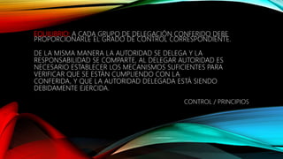 EQUILIBRIO: A CADA GRUPO DE DELEGACIÓN CONFERIDO DEBE
PROPORCIONARLE EL GRADO DE CONTROL CORRESPONDIENTE.
DE LA MISMA MANERA LA AUTORIDAD SE DELEGA Y LA
RESPONSABILIDAD SE COMPARTE, AL DELEGAR AUTORIDAD ES
NECESARIO ESTABLECER LOS MECANISMOS SUFICIENTES PARA
VERIFICAR QUE SE ESTÁN CUMPLIENDO CON LA
CONFERIDA, Y QUE LA AUTORIDAD DELEGADA ESTÁ SIENDO
DEBIDAMENTE EJERCIDA.
CONTROL / PRINCIPIOS
 