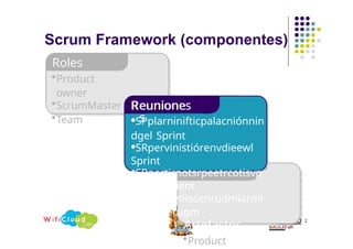 Roles
•Product
owner
•ScrumMaster
•Team
2
Scrum Framework (componentes)
Reunione
s
Reuniones
•SPplarninifticpalacniónnin
dgel Sprint
•SRpervinistiórenvdieewl
Sprint
•SRpertirnotsrpeetrcotisvp
aeSctpivrient
•DRaeiulynisócnrudmiarmi
aeSetcinrugm
Artefactos
•Product
 