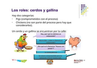 Los roles: cerdos y gallina
20
Hay dos categorías:
• Pigs (comprometidos con el proceso)
• Chickens (no son parte del proceso pero hay que
considerarlos).
Un cerdo y un gallina se encuentran por la calle:
 