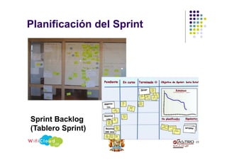 Sprint Backlog
(Tablero Sprint)
23
Planificación del Sprint
 