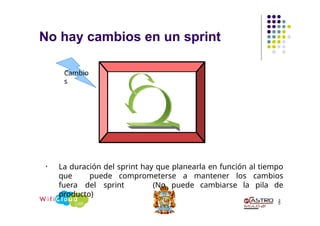 No hay cambios en un sprint
• La duración del sprint hay que planearla en función al tiempo
que puede comprometerse a mantener los cambios
fuera del sprint (No puede cambiarse la pila de
producto)
Cambio
s
3
0
 