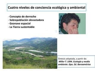 Cuatro niveles de conciencia ecológica y ambiental

- Concepto de derroche
- Sobrepoblación devastadora
- Geonave espacial
- La Tierra sustentable




                                Síntesis adaptada, a partir de:
                                Miller T. 1994. Ecología y medio
                                ambiente. Gpo. Ed. Iberoamérica
 