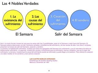 Las 4 Nobles Verdades


          1. La                            2. Las                         3. Cesación
     existencia del                      causas del                            del                       4. El sendero
      sufrimiento                       sufrimiento                       sufrimiento


                      El Samsara                                                Salir del Samsara

Son 4, la razón de ese número es que para los seres sólo hay 2 posibilidades: estar en el Samsara y estar fuera del Samsara. El
Samsara estaría relacionado con las 2 primeras verdades: la existencia del sufrimiento y de las causas de éste. Las otras 2 verdades
presentan la manera de salir del Samsara: cesación y sendero.
La primera, la realidad del sufrimiento, muestra que todos los agregados del Samsara son sufrimiento y que la naturaleza de éstos es
experimentar sufrimiento. La segunda, muestra las causas y condiciones para el sufrimiento, Karma y engaños, que es el origen del
sufrimiento. La tercera, muestra que la causa del sufrimiento puede ser eliminado y puede llegar a la cesación. Para obtener la cesación
uno debe meditar en los senderos y esto seria la cesación.


                                          LAS CUATRO NOBLES VERDADES
                                          Enseñanzas de Gueshe Tamding Gyatso
                                          Menorca, Diciembre de 1997




                                                                      4
 