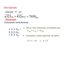 Otro Ejemplo:
Calcular: “n” ; en:
( )8)8()8( 7650432325 =+ nn
Resolución
Colocando verticalmente
n 3 2 5(8) +
4 3 2 n(8)
7 6 5 0(8)
• De la 1era Columna, se tendrá que:
5 (8) + n (8) = 10 (8)
• Llevando a base decimal, se tiene:
5 + n = 8 → n = 3
 
