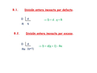 B.1. División entera inexacta por defecto.
dD
qR
⇒ D = d . q + R
B.2. División entera inexacta por exceso.
dD
(q+1)Re
⇒ D = d(q + 1) - Re
 
