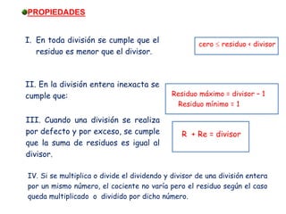PROPIEDADES
R + Re = divisor
I. En toda división se cumple que el
residuo es menor que el divisor.
cero ≤ residuo < divisor
II. En la división entera inexacta se
cumple que: Residuo máximo = divisor – 1
Residuo mínimo = 1
III. Cuando una división se realiza
por defecto y por exceso, se cumple
que la suma de residuos es igual al
divisor.
IV. Si se multiplica o divide el dividendo y divisor de una división entera
por un mismo número, el cociente no varía pero el residuo según el caso
queda multiplicado o dividido por dicho número.
 