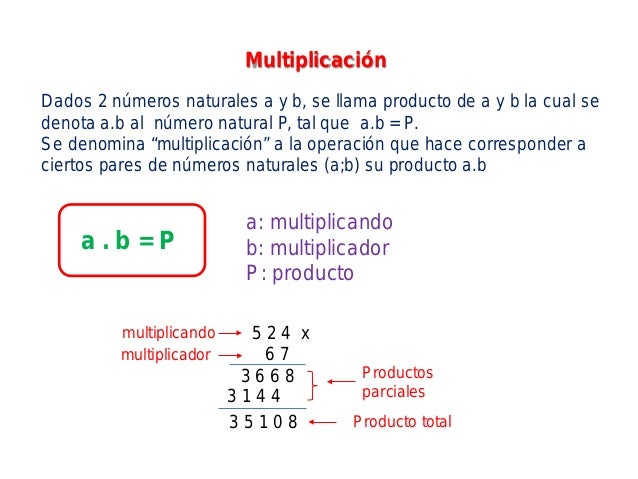 Cuatro operaciones(multiplicacion y división)