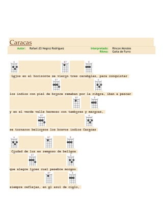 Caracas
Autor:

Rafael (El Negro) Rodríguez

Interpretado:
Ritmo:

Rincon Morales
Gaita de Furro

Lejos en el horizonte se vieron tres carabelas, para conquistar

los indios con piel de bronce remaban por la ribera, iban a pescar

y en el verde valle hermoso con tambores y maracas,

se tornaron belicosos los bravos indios Caracas

Ciudad de luz es remanso de belleza

que alegre luces cual pesebre moreno

siempre reflejas, en el azul de cielo,

 