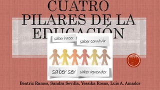 Beatriz Ramos, Sandra Sevilla, Yessika Rosas, Luis A. Amador
 