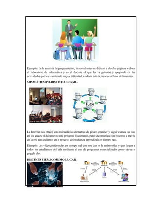 Ejemplo: En la materia de programación, los estudiantes se dedican a diseñar páginas web en
el laboratorio de informática y es el docente el que les va guiando y apoyando en las
actividades que les resulten de mayor dificultad, es decir está la presencia física del maestro.

MISMO TIEMPO-DISTINTO LUGAR.-




La Internet nos ofrece esta maravillosa alternativa de poder aprender y seguir cursos on line
en los cuales el docente no está presente físicamente, pero se comunica con nosotros a través
de la red para guiarnos en el proceso de enseñanza aprendizaje en tiempo real.

Ejemplo: Las videoconferencias en tiempo real que nos dan en la universidad y que llegan a
todos los estudiantes del país mediante el uso de programas especializados como skype o
goggle chat.

DISTINTO TIEMPO MISMO LUGAR.-
 