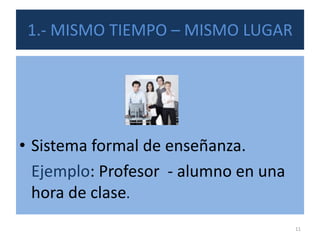  Practicar lo que necesita aprender.		 El alumno aporta:  Confianza,
