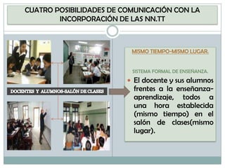 CUATRO POSIBILIDADES DE COMUNICACIÓN CON LA INCORPORACIÓN DE LAS NN.TTMISMO TIEMPO-MISMO LUGAR.SISTEMA FORMAL DE ENSEÑANZA.El docente y sus alumnos frentes a la enseñanza-aprendizaje, todos a una hora establecida (mismo tiempo) en el salón de clases(mismo lugar).DOCENTES  Y  ALUMNOS-SALÓN DE CLASES