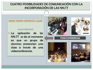 CUATRO POSIBILIDADES DE COMUNICACIÓN CON LA INCORPORACIÓN DE LAS NN.TTMISMO TIEMPO-DIFERENTE LUGAR.AULAS VIRTUALESLa aplicación de las NN.TT  se da al momento en que un grupo de alumnos presencian una clase a través de una videoconferencia.VIDEOCONFERENCIAS