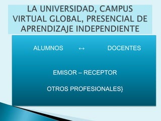    ALUMNOS    ↔      DOCENTES



        EMISOR – RECEPTOR

       OTROS PROFESIONALES}
 