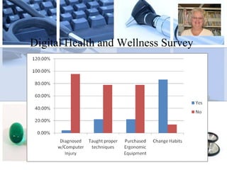 Digital Health and Wellness Survey 