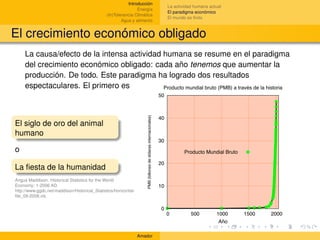 Introducción
                                                                                                                      La actividad humana actual
                                                               Energía
                                                                                                                      El paradigma económico
                                               (In)Tolerancia Climática
                                                                                                                      El mundo es ﬁnito
                                                       Agua y alimento


El crecimiento económico obligado
     La causa/efecto de la intensa actividad humana se resume en el paradigma
     del crecimiento económico obligado: cada año tenemos que aumentar la
     producción. De todo. Este paradigma ha logrado dos resultados
     espectaculares. El primero es           Producto mundial bruto (PMB) a través de la historia
                                                                                                                 50




                                                                     PMB (billones de dólares internacionales)
                                                                                                                 40
El siglo de oro del animal
humano
                                                                                                                 30
o                                                                                                                             Producto Mundial Bruto

                                                                                                                 20
La ﬁesta de la humanidad
Angus Maddison. Historical Statistics for the World
Economy: 1-2006 AD.                                                                                              10
http://www.ggdc.net/maddison/Historical_Statistics/horizontal-
ﬁle_09-2008.xls

                                                                                                                  0
                                                                                                                      0          500         1000      1500   2000
                                                                                                                                              Año

                                                                 Amador
 