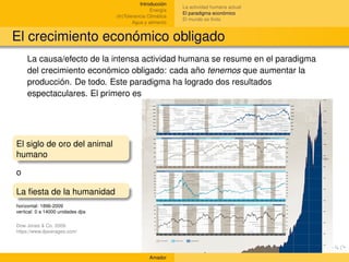 Introducción
                                                               La actividad humana actual
                                                    Energía
                                                               El paradigma económico
                                    (In)Tolerancia Climática
                                                               El mundo es ﬁnito
                                            Agua y alimento


El crecimiento económico obligado
     La causa/efecto de la intensa actividad humana se resume en el paradigma
     del crecimiento económico obligado: cada año tenemos que aumentar la
     producción. De todo. Este paradigma ha logrado dos resultados
     espectaculares. El primero es




El siglo de oro del animal
humano

o

La ﬁesta de la humanidad
horizontal: 1896-2009
vertical: 0 a 14000 unidades djia

Dow Jones & Co. 2009.
https://www.djaverages.com/




                                                   Amador
 