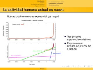 Introducción
                                                   La actividad humana actual
                                        Energía
                                                   El paradigma económico
                        (In)Tolerancia Climática
                                                   El mundo es ﬁnito
                                Agua y alimento


La actividad humana actual es nueva
  Nuestro crecimiento no es exponencial, ¡es mayor!




                                                                                Tres periodos
                                                                                exponenciales distintos
                                                                                Empezamos en
                                                                                220 000 AC, 25 264 AC
                                                                                o 828 AC




                                       Amador
 