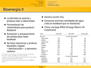 Introducción
                                                                                  Consumo global
                                                                    Energía
                                                                                  El petróleo
                                                    (In)Tolerancia Climática
                                                                                  Energías renovables
                                                            Agua y alimento


  Bioenergía II
                                                                               Genera mucho CO2
         La biomasa se quema y
         produce calor o electricidad                                          Consume enormes cantidades de agua
                                                                               (más en biodiesel que en bioetanol)
         Fermentación de
         carbohidratos para producir                                           Tiene una baja EROI (Energy Return On
         bioetanol                                                             Investment)
         Extracción y procesamiento
         de aceites para hacer
         biodiesel
         Se hace reaccionar y produce
         biocarbón vegetal
         —biochar(coal)— y secuestra
         carbono
W. Gerbens-Leenes et al. The water footprint of bioenergy.
Proc. Nat. Acad. Sci.106 10219-10223 (2009)
K. Kleiner, The bright prospect of biochar(coal). Feature Nature
Reports Climate Change 3 72 (2009)
Corn based ethanol ﬂunks key test. News Science 324 587
(2009)



                                                                   Amador
 