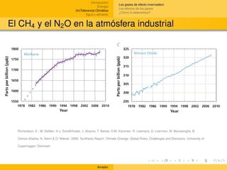 Introducción
                                                                        Los gases de efecto invernadero
                                                          Energía
                                                                        Los efectos de los gases
                                          (In)Tolerancia Climática
                                                                        ¿Cómo lo detenemos?
                                                  Agua y alimento


El CH4 y el N2 O en la atmósfera industrial




  Richardson, K., W. Steffen, H.J. Schellnhuber, J. Alcamo, T. Barker, D.M. Kammen, R. Leemans, D. Liverman, M. Munasinghe, B.

  Osman-Elasha, N. Stern & O. Wæver. 2009. Synthesis Report: Climate Change, Global Risks, Challenges and Decisions. University of

  Copenhagen, Denmark.




                                                         Amador
 