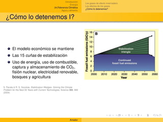 Introducción
                                                                            Los gases de efecto invernadero
                                                                 Energía
                                                                            Los efectos de los gases
                                                 (In)Tolerancia Climática
                                                                            ¿Cómo lo detenemos?
                                                         Agua y alimento


  ¿Cómo lo detenemos I?



        El modelo económico se mantiene
        Las 15 cuñas de estabilización
        Uso de energía, uso de combustible,
        captura y almacenamiento de CO2 ,
        ﬁsión nuclear, electricidad renovable,
        bosques y agricultura

S. Pacala & R. S. Socolow, Stabilization Wedges: Solving the Climate
Problem for the Next 50 Years with Current Technologies, Science 305, 968
(2004)




                                                                 Amador
 