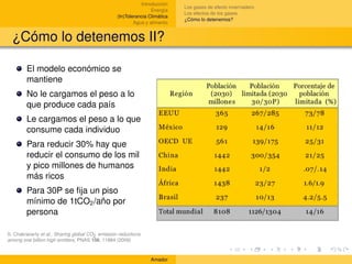 Introducción
                                                                             Los gases de efecto invernadero
                                                                  Energía
                                                                             Los efectos de los gases
                                                  (In)Tolerancia Climática
                                                                             ¿Cómo lo detenemos?
                                                          Agua y alimento


  ¿Cómo lo detenemos II?

        El modelo económico se
        mantiene
        No le cargamos el peso a lo
        que produce cada país
        Le cargamos el peso a lo que
        consume cada individuo
        Para reducir 30% hay que
        reducir el consumo de los mil
        y pico millones de humanos
        más ricos
        Para 30P se ﬁja un piso
        mínimo de 1tCO2 /año por
        persona

S. Chakravarty et al., Sharing global CO2 emission reductions
among one billion high emitters, PNAS 106, 11884 (2009)



                                                                 Amador
 