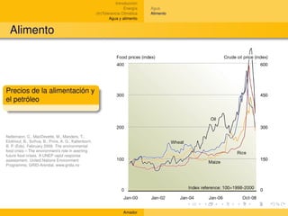 Introducción
                                                                      Energía    Agua
                                                      (In)Tolerancia Climática   Alimento
                                                              Agua y alimento


  Alimento




Precios de la alimentación y
el petróleo




Nellemann, C., MacDevette, M., Manders, T.,
Eickhout, B., Svihus, B., Prins, A. G., Kaltenborn,
B. P. (Eds). February 2009. The environmental
food crisis – The environment’s role in averting
future food crises. A UNEP rapid response
assessment. United Nations Environment
Programme, GRID-Arendal, www.grida.no




                                                                     Amador
 