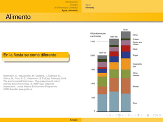 Introducción
                                                                    Energía    Agua
                                                    (In)Tolerancia Climática   Alimento
                                                            Agua y alimento


  Alimento




En la ﬁesta se come diferente




Nellemann, C., MacDevette, M., Manders, T., Eickhout, B.,
Svihus, B., Prins, A. G., Kaltenborn, B. P. (Eds). February 2009.
The environmental food crisis – The environment’s role in
averting future food crises. A UNEP rapid response
assessment. United Nations Environment Programme,
GRID-Arendal, www.grida.no




                                                                    Amador
 