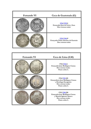 Fernando VI Ceca de Guatemala (G)
1754/1759 J
Ensayador José de León y Sosa
Dos coronas reales
1759/1760 P
Ensayador Pedro Sánchez de Guzmán
Dos coronas reales
Fernando VI Ceca de Lima (LM)
1752/1753 J
Ensayador Jose Rodriguez Carasa
Dos coronas reales
Punto sobre L
1754/1755 JD
Ensayadores Jose Rodriguez Carasa
y Domingo Eyzaguirre
Dos coronas reales
Punto sobre L
1755/1760 JM
Ensayador Jose Rodriguez Carasa
y Manuel Iglesias Abarca
Dos coronas reales
Punto sobre L
 