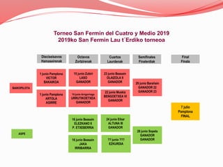 Cuartos
Laurdenak
Final
Finala
16 junio Beasain
JAKA
IRRIBARRIA
7 julio
Pamplona
FINAL
Semifinales
Finalerdiak
Torneo San ...