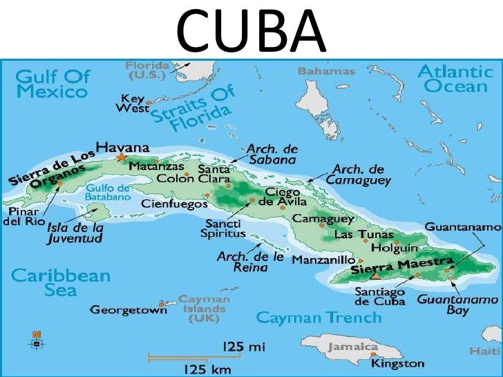 Cuba Cuba