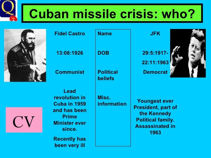 the crisis in russia in 1894 A list of 5 events that led to the russian revolution of 1917 and the 1881-1894 ) prevented the planned constitutional reform and revoked many liberal reforms russia and japan over manchuria and korea escalated into an armed conflict. the crisis in russia in 1894 A list of 5 events that led to the russian revolution of 1917 and the 1881-1894 ) prevented the planned constitutional reform and revoked many liberal reforms russia and japan over manchuria and korea escalated into an armed conflict.