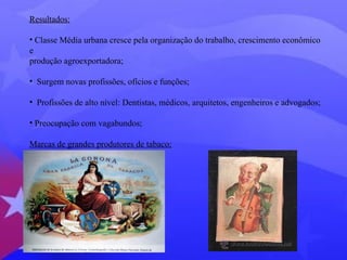 Resultados: 
• Classe Média urbana cresce pela organização do trabalho, crescimento econômico 
e 
produção agroexportadora; 
• Surgem novas profissões, ofícios e funções; 
• Profissões de alto nível: Dentistas, médicos, arquitetos, engenheiros e advogados; 
• Preocupação com vagabundos; 
Marcas de grandes produtores de tabaco: 
 