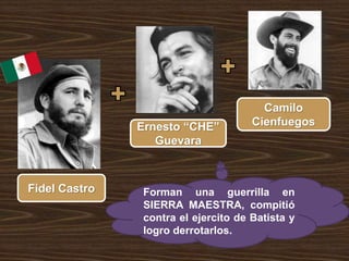 Forman una guerrilla en
SIERRA MAESTRA, compitió
contra el ejercito de Batista y
logro derrotarlos.
Ernesto “CHE”
Guevara
Fidel Castro
Camilo
Cienfuegos
 
