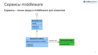Сервисы middleware
Сервисы – точки входа в middleware для клиентов
15
 
