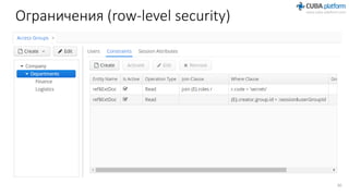 Ограничения (row-level security)
30
 