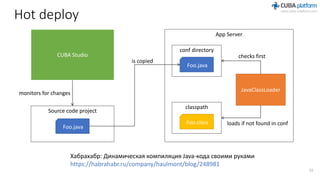 Hot deploy
Foo.java
App Server
conf directory
classpath
JavaClassLoader
Source code project
CUBA Studio
Foo.java
Foo.class
monitors for changes
is copied
checks first
loads if not found in conf
Хабрахабр: Динамическая компиляция Java-кода своими руками
https://habrahabr.ru/company/haulmont/blog/248981
32
 