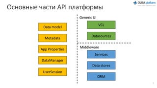 Основные части API платформы
Data model
Metadata
Services
DataManager
App Properties
Data stores
ORM
UserSession
VCL
Datasources
Generic UI
Middleware
7
 