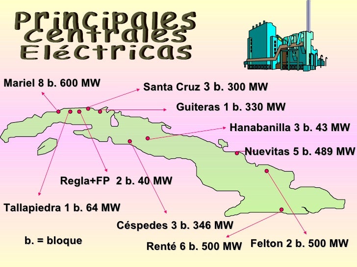 centrales electricas by Francisco Guardiola López