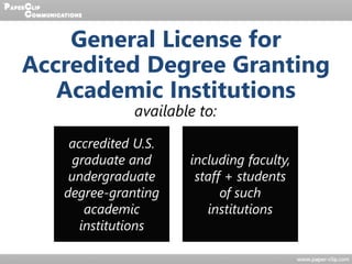 General License for
Accredited Degree Granting
Academic Institutions
accredited U.S.
graduate and
undergraduate
degree-granting
academic
institutions
including faculty,
staff + students
of such
institutions
available to:
 
