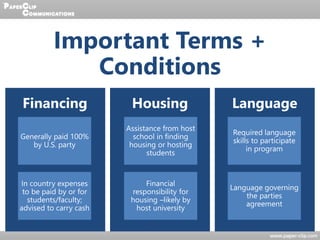 Important Terms +
Conditions
Financing Housing Language
Generally paid 100%
by U.S. party
In country expenses
to be paid by or for
students/faculty;
advised to carry cash
Assistance from host
school in finding
housing or hosting
students
Financial
responsibility for
housing –likely by
host university
Required language
skills to participate
in program
Language governing
the parties
agreement
 
