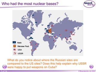 Who had the most nuclear bases? What do you notice about where the Russian sites are compared to the US sites? Does this help explain why USSR were happy to put weapons on Cuba? 