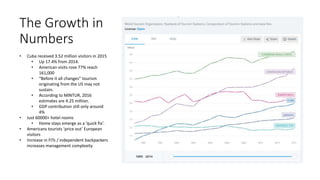 The Growth in
Numbers
• Cuba received 3.52 million visitors in 2015
• Up 17.4% from 2014.
• American visits rose 77% reach
161,000
• “Before it all changes” tourism
originating from the US may not
sustain.
• According to MINTUR, 2016
estimates are 4.25 million.
• GDP contribution still only around
4%
• Just 60000+ hotel rooms
• Home stays emerge as a ‘quick fix’.
• Americans tourists ‘price out’ European
visitors
• Increase in FITs / independent backpackers
increases management complexity
 