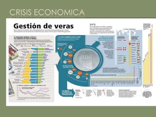 CRISIS ECONOMICA
 