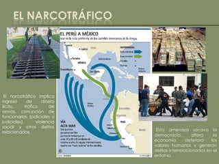 EL NARCOTRÁFICO




 El narcotráfico implica
ingreso       de      dinero
ilícito,     tráfico     de
armas, corrupción de
funcionarios (policiales y
judiciales),       violencia
social y otros delitos
                                Esta amenaza socava la
relacionados.
                               democracia,         altera   la
                               economía,        deteriora  los
                               valores humanos y generan
                               delitos interrelacionados en el
                               entorno.
 