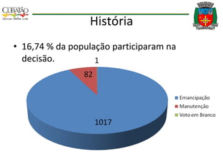 História 16,74 % da população participaram na decisão. 