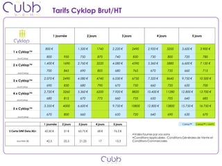 Tarifs Cyklop Brut/HT


                               1 journée               2 jours                   3 jours                      4 jours                    5 jours



                        800 €                 1.500 €            1740   2.220 €            2490       2.920 €           3200   3.600 €        3 900 €
  1 x Cyklop™
     Jour/Cyklop
                        800           950      750               870     740               830          730             800      720               780

                       1.400 €       1690     2.760 €            3220   4.080 €            4590       5.360 €           5880   6.600 €        7 150 €
  2 x Cyklop™
                        700           845      690               805     680               765          670             735      660               715
      Jour/Cyklop


                       2.070 €       2490     4.080 €            4740   6.030 €            6750       7.320 €           8640   9.750 €        10 500 €
  3 x Cyklop™
     Jour/Cyklop
                        690           830      680               790     670               750          660             720      650               700

                       2.720 €       3260     5.360 €            6200   7.920 €            8820      10.400 €       11280      12.800 €       13 700 €
  4 x Cyklop™
     Jour/Cyklop
                        680           815      670               775     660               735          650             705      640               685

                       3.350 €       4000     6.600 €                   9.750 €        10800         12.800 €       13800      15.750 €       16 750 €
  5 x Cyklop™
                        670           800      660                       650               720          640             690      630               670
      Jour/Cyklop



                       1 journée    2 jours   3 jours        4 jours    5 jours                                                Cyklop™     Cyklop™ + UMPC


1 Carte SIM Data 3G+   42,50 €       51 €     63,75 €            68 €   76,5 €
                                                                                           •Vidéo fournie par vos soins
                                                                                           •Conditions applicables : Conditions Générales de Vente et
     Jour/SIM (€)       42,5         25,5      21,25              17     15,3              Conditions Commerciales
 