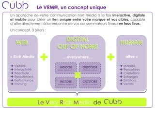 Le VRM®, un concept unique
Un approche de votre communication hors média à la fois interactive, digitale
et mobile pour créer un lien unique entre votre marque et vos cibles, capable
d’aller directement à la rencontre de vos consommateurs finaux en tous lieux.
Un concept, 3 piliers :




« Rich Media                    …everywhere…                            alive »

 Visibilité                 INDOOR              OUTDOOR              Mobilité
 Interactivité            (Gare, Aéroport…)     (l’espace public)    Rencontres
 Réactivité                                                          Captations
 Recrutement                                                         Echanges
 Performance                INSTORE             OUTSTORE             Emotions
 Tracking                 (intérieur magasin)   (zone chalandise)    Ventes




                  Le Very Rich Media de
 