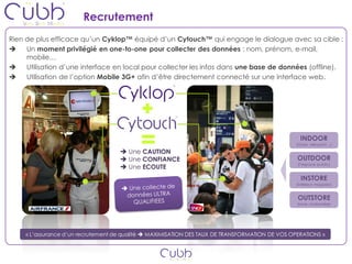 Recrutement
Rien de plus efficace qu’un Cyklop™ équipé d’un Cytouch™ qui engage le dialogue avec sa cible :
    Un moment privilégié en one-to-one pour collecter des données : nom, prénom, e-mail,
     mobile…
    Utilisation d’une interface en local pour collecter les infos dans une base de données (offline).
    Utilisation de l’option Mobile 3G+ afin d’être directement connecté sur une interface web.




                                            =
                                      Une CAUTION
                                      Une CONFIANCE
                                                                                                    INDOOR
                                                                                                  (Gare, Aéroport…)


                                                                                                  OUTDOOR
                                                                                                  (l’espace public)
                                      Une ECOUTE
                                                                                                    INSTORE
                                                                                                  (intérieur magasin)


                                                                                                  OUTSTORE
                                                                                                  (zone chalandise)




     « L’assurance d’un recrutement de qualité  MAXIMISATION DES TAUX DE TRANSFORMATION DE VOS OPERATIONS »
 